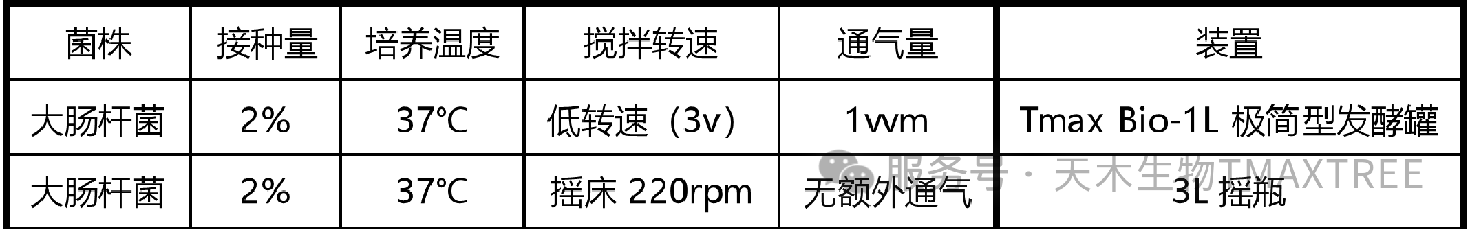 微信圖片_20250521171159
